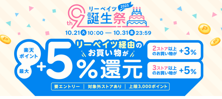 2025リーベイツ誕生祭（公式）