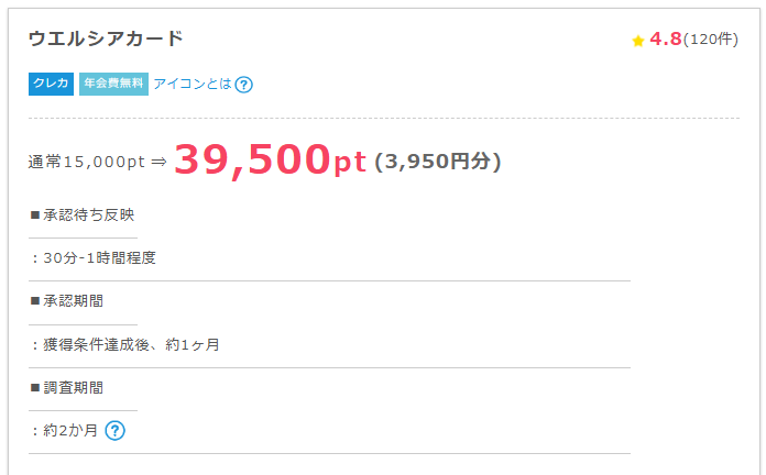 ポイントインカムのウエルシアカード案件ページ(筆者撮影)