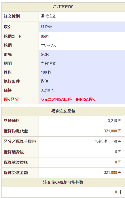 オリックス売却額_指値