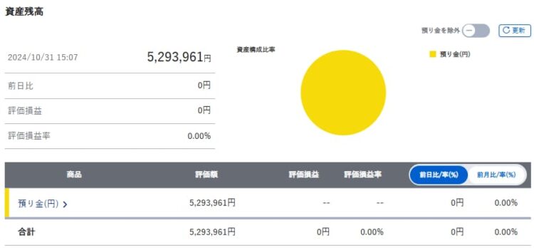 ジュニアNISA_資産残高最終