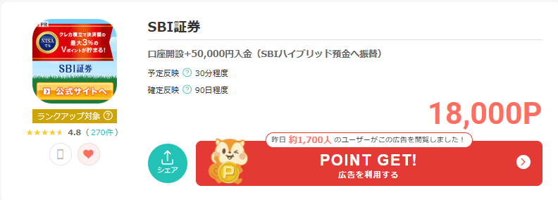 モッピー×SBI証券案件サイト(筆者撮影)