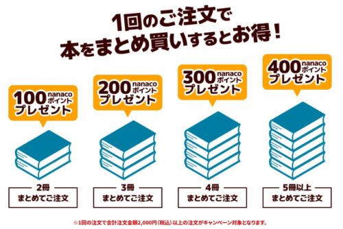 セブンネット×まとめ買い（公式サイト）