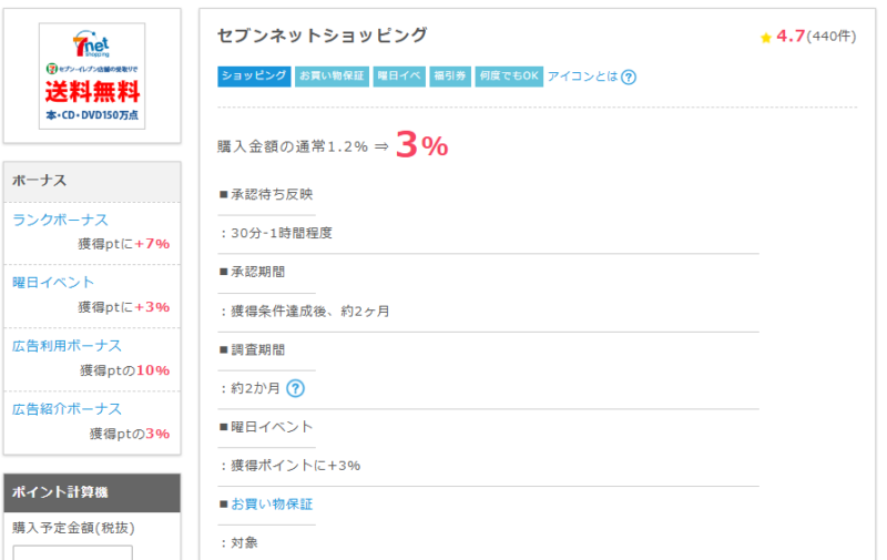 ポイントインカムでセブンネットショッピング利用するとポイント還元率がお得!