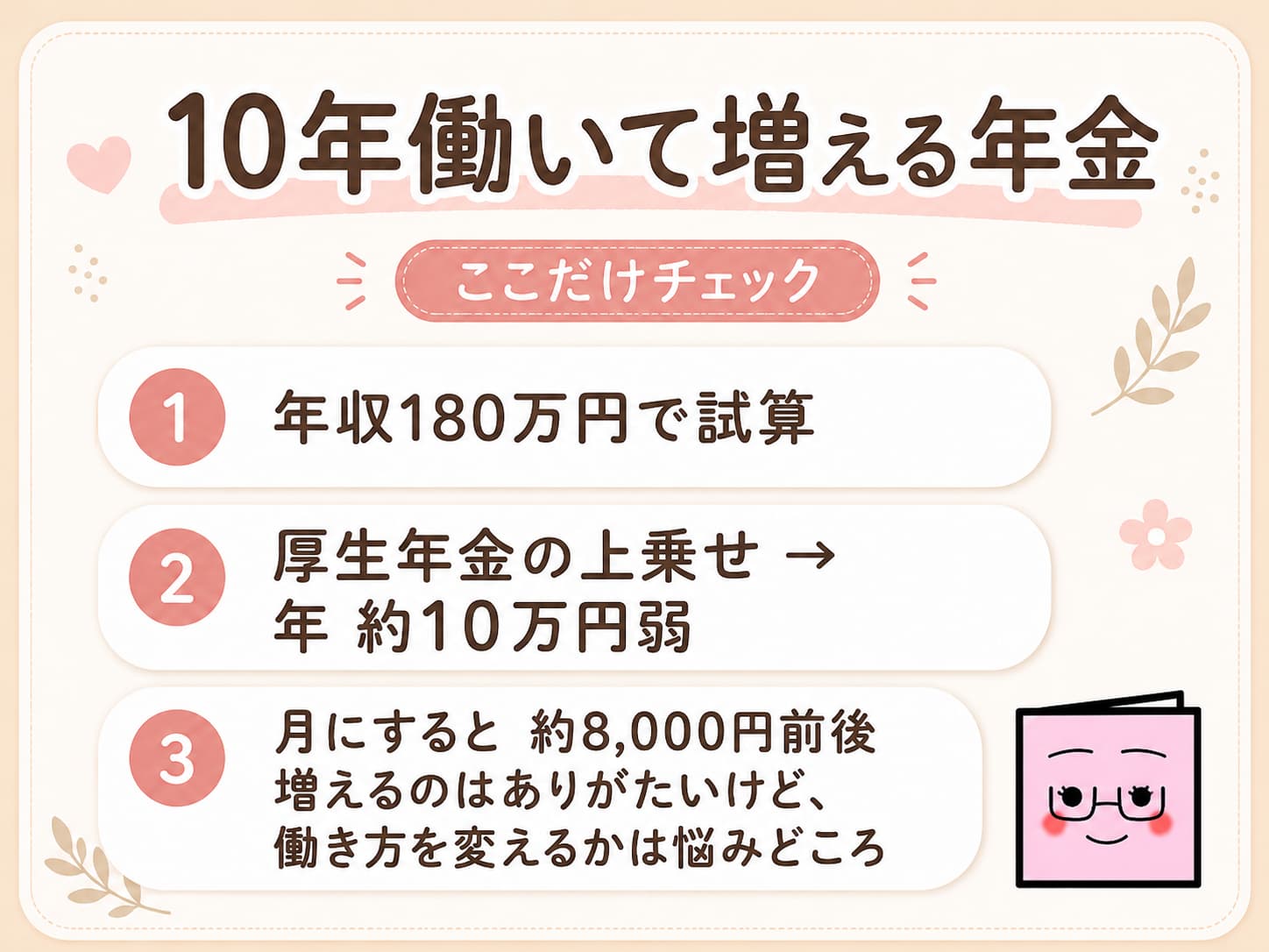 10年働いて増える年金