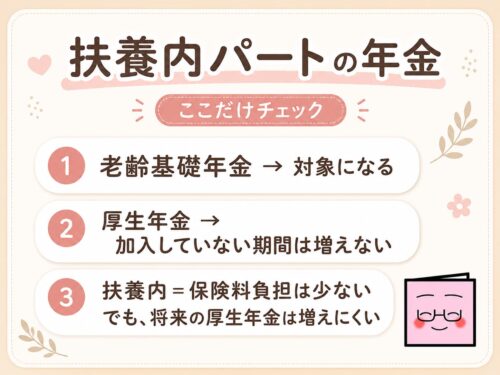 扶養内パートの年金解説